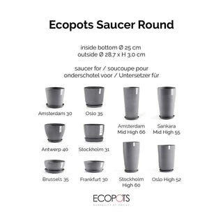 5411942741930_70-Saucer-Round-30-Grey