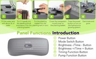 Instruksjoner for hvordan man bruker den hydroponiske plantekassen